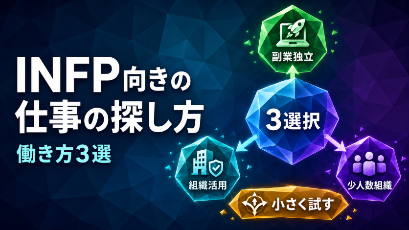 INFPに向いてる仕事の探し方|働き方・雇用形態の選択肢