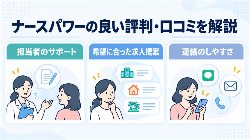 05-ナースパワーの良い評判・口コミ15件を解説