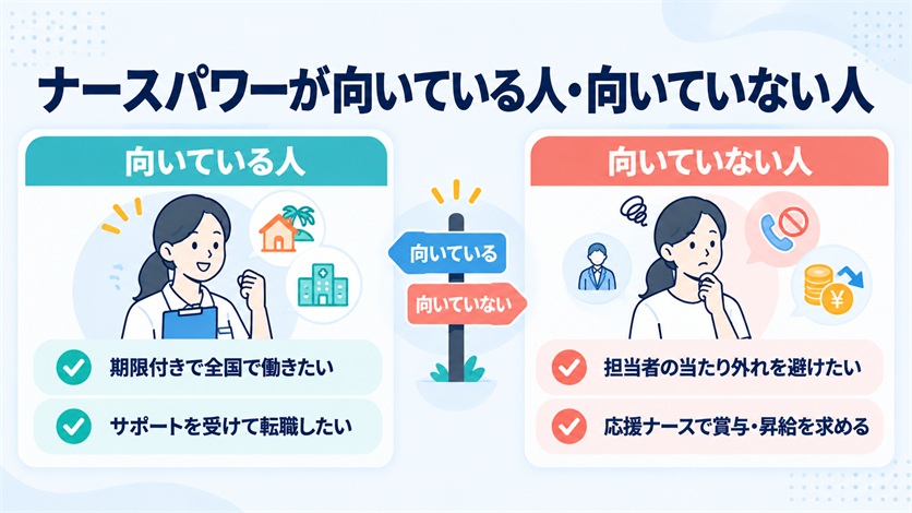08-ナースパワーが向いている人・向いていない人