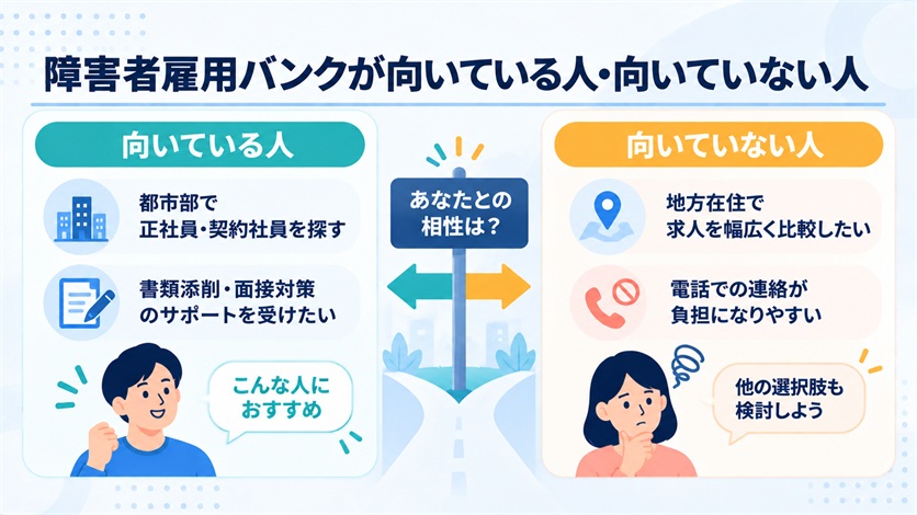 08_障害者雇用バンクが向いている人・向いていない人