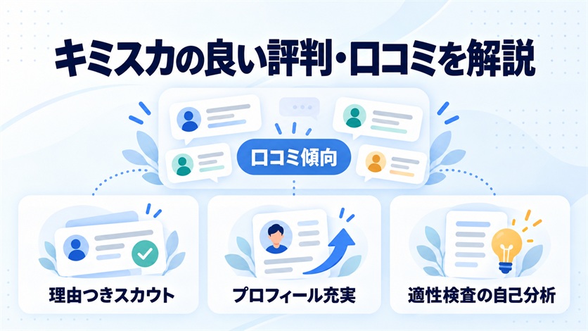05-キミスカの良い評判・口コミ7件を解説