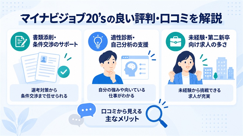 05-マイナビジョブ20'sの良い評判・口コミ13件を解説