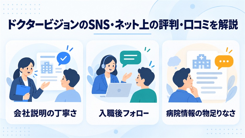 07-ドクタービジョンのSNS・ネット上の評判・口コミ1件を解説