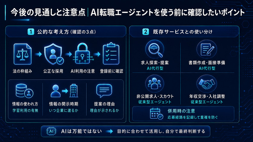 今後の見通しと注意点｜AI転職エージェントを使う前に確認したいポイント
