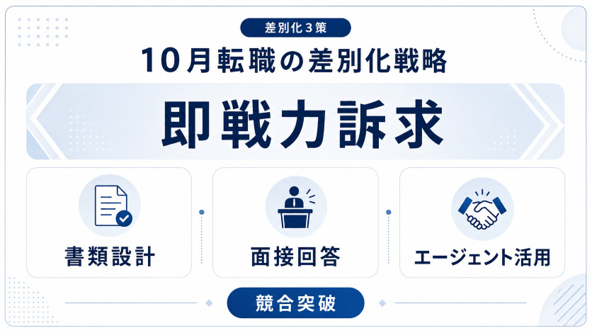 10月転職の競合に勝つ差別化戦略|即戦力要求に応える書類・面接設計