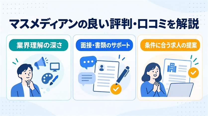 05-マスメディアンの良い評判・口コミ12件を解説