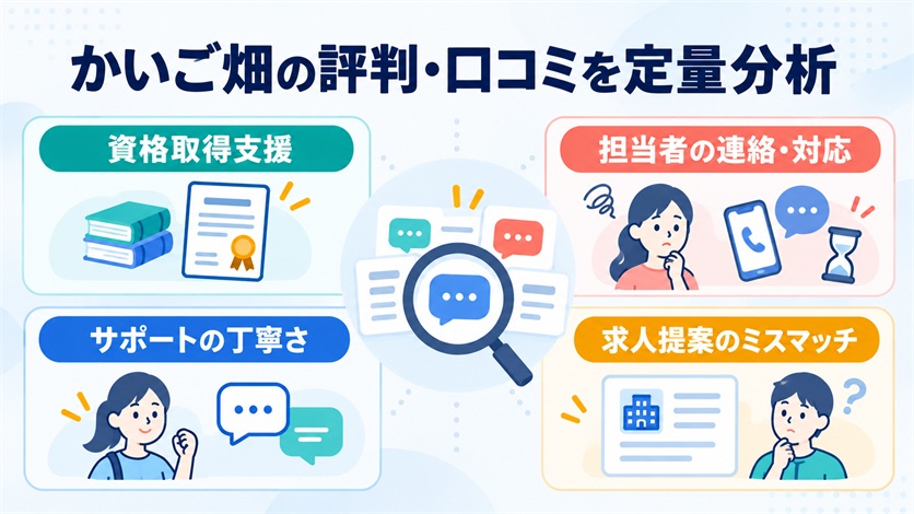 04-かいご畑の評判・口コミを定量分析【当サイト調べ7件】