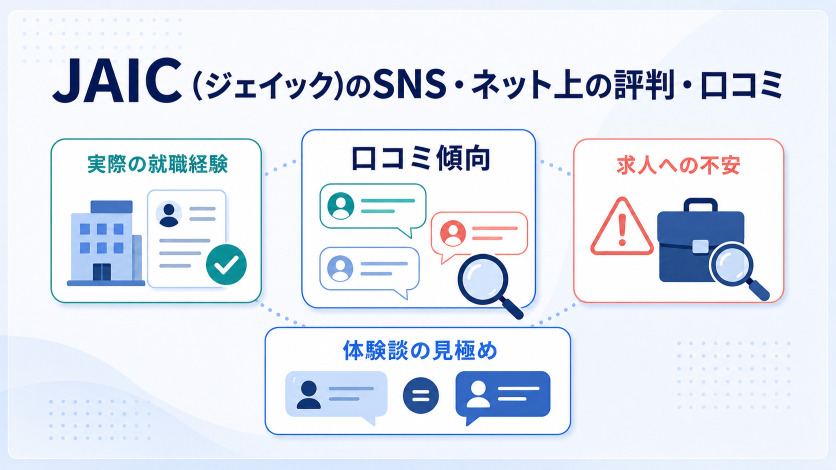 JAIC(ジェイック)のSNS・ネット上の評判・口コミ5件を解説
