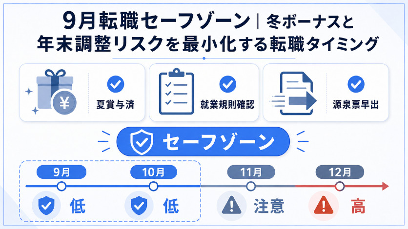 9月転職セーフゾーン｜冬ボーナスと年末調整リスクを最小化する転職タイミング