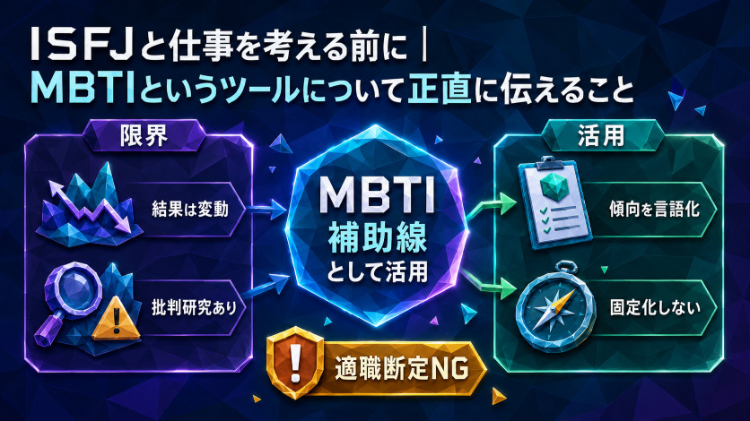 ISFJと仕事を考える前に|MBTIというツールについて正直に伝えること