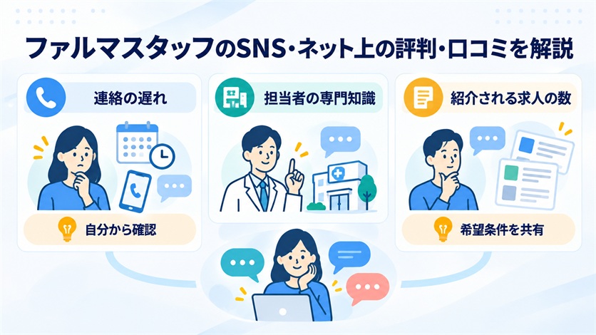 07-ファルマスタッフのSNS・ネット上の評判・口コミ3件を解説