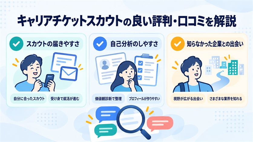 05-キャリアチケットスカウトの良い評判・口コミ16件を解説