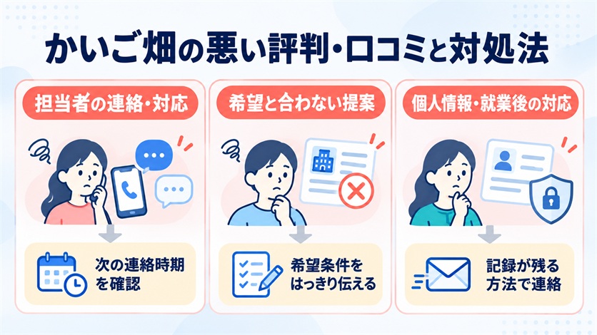 06-かいご畑の悪い評判・口コミ5件と対処法