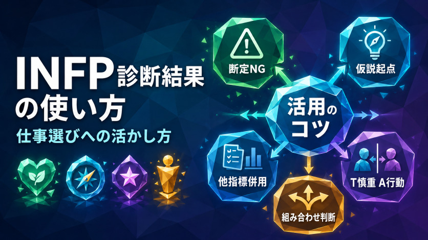 INFP診断結果の使い方|MBTIの科学的限界と仕事選びへの活かし方