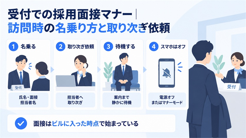 06-受付での採用面接マナー|訪問時の名乗り方と取り次ぎ依頼