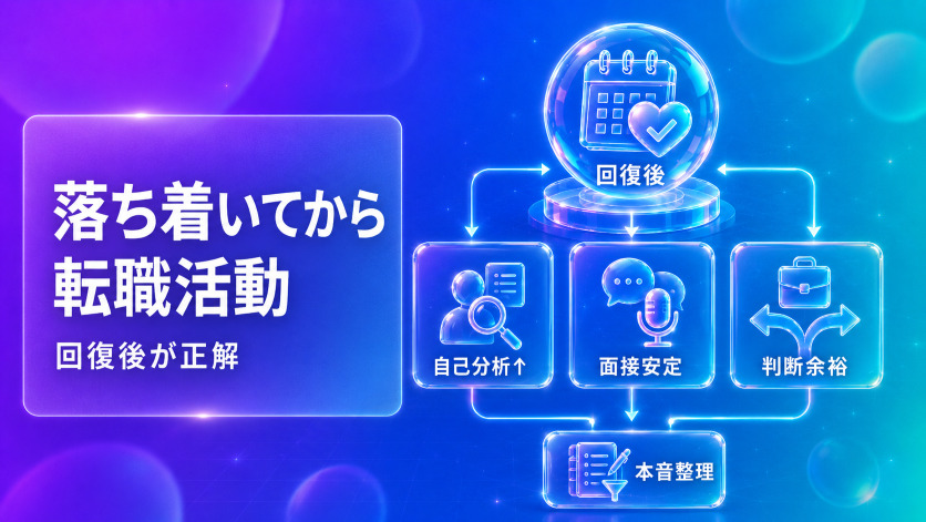 五月病が落ち着いてから転職活動を始める——適切なタイミングと準備の進め方