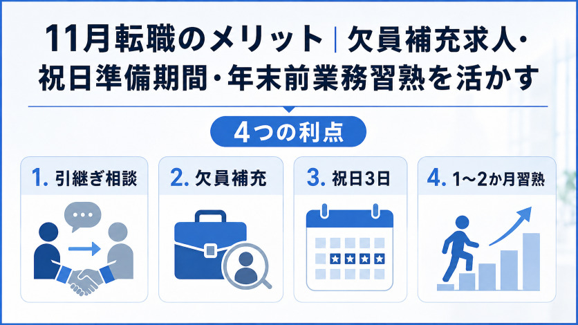 11月転職のメリット|欠員補充求人・祝日準備期間・年末前業務習熟を活かす