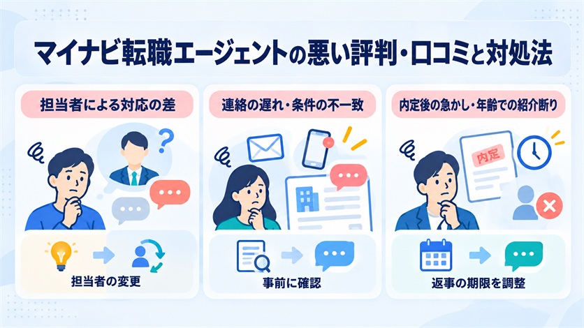 06-マイナビ転職エージェントの悪い評判・口コミ5件と対処法