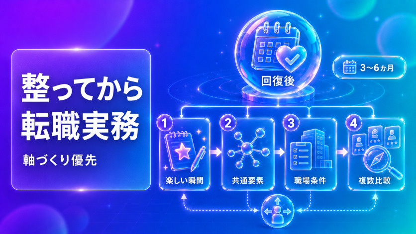 五月病が落ち着いた後に転職するなら——心身が整った状態での転職活動の進め方