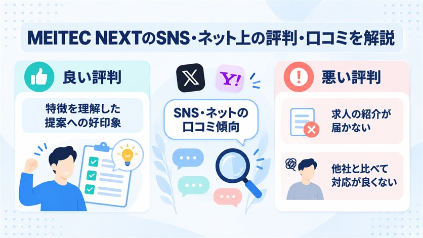 07_MEITEC NEXTのSNS・ネット上の評判・口コミ3件を解説