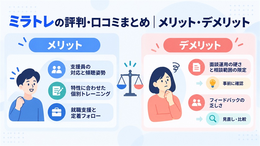 03_ミラトレの評判・口コミまとめ|メリット・デメリット