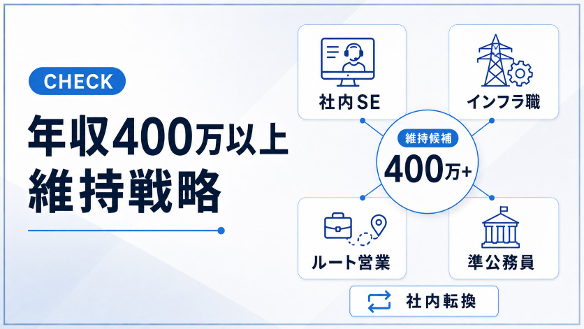 楽な仕事へ転職しながら「年収400万円以上」を維持する職種・戦略