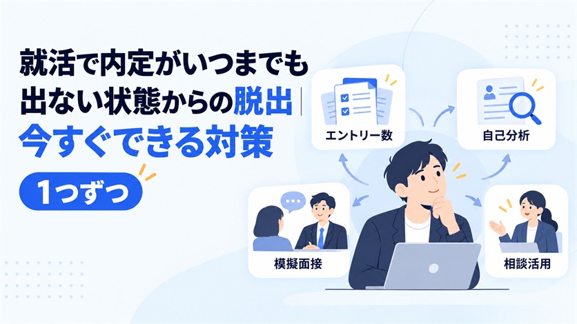 04-就活で内定がいつまでも出ない状態からの脱出|今すぐできる対策