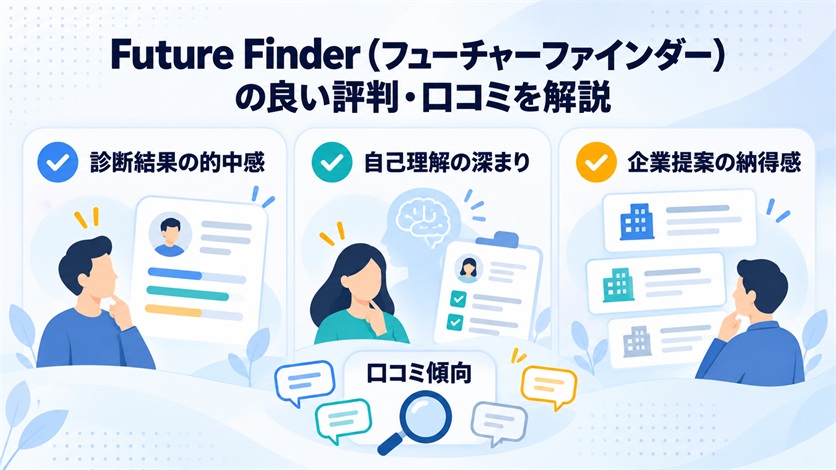 05-Future Finder（フューチャーファインダー）の良い評判・口コミ9件を解説