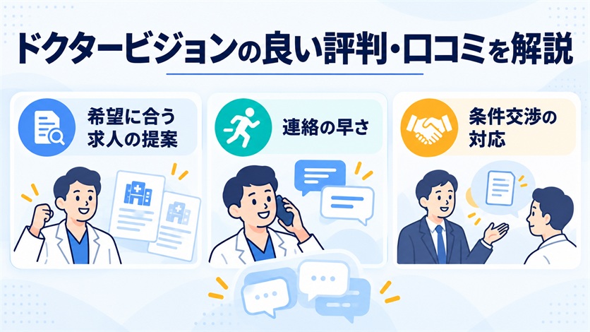 05-ドクタービジョンの良い評判・口コミ2件を解説