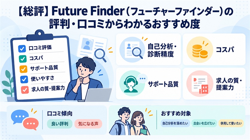 02-【総評】Future Finder（フューチャーファインダー）の評判・口コミからわかるおすすめ度